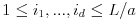 1\leq i_{1},...,i_{d}\leq L/a