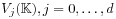 V_{j}(\mathbb{K}),j=0,\ldots,d