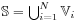 \mathbb{S}=\bigcup _{{i=1}}^{N}\mathbb{V}_{i}