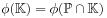 \phi(\mathbb{K})=\phi(\mathbb{P}\cap\mathbb{K})