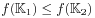 f(\mathbb{K}_{1})\leq f(\mathbb{K}_{2})