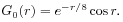 G_{0}(r)=e^{{-r/8}}\cos r.