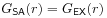 G_{{{\sf SA}}}(r)=G_{{{\sf EX}}}(r)