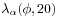 \lambda _{\alpha}(\phi,20)