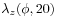 \lambda _{z}(\phi,20)