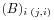 \displaystyle(B)_{{i\;(j,i)}}