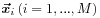 \mbox{\boldmath$\vec{x}$\unboldmath}_{i}\,(i=1,...,M)