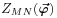 Z_{{MN}}(\mbox{\boldmath$\vec{\varphi}$\unboldmath})