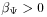 \beta _{\Psi}>0