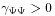 \gamma _{{\Psi\Psi}}>0