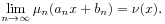 \lim _{{n\to\infty}}\mu _{n}(a_{n}x+b_{n})=\nu(x).