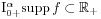 \mathrm{I}_{{0+}}^{{\alpha}}\mathrm{supp}\, f\subset\mathbb{R}_{+}