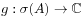 g:\sigma(A)\to\mathbb{C}