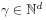 \gamma\in\mathbb{N}^{d}