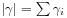 |\gamma|=\sum\gamma _{i}