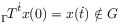 {\rule[-2.0pt]{0.0pt}{10.0pt}_{{\Gamma}}\! T}^{{\dot{t}}}x(0)=x({\dot{t}})\notin{G}